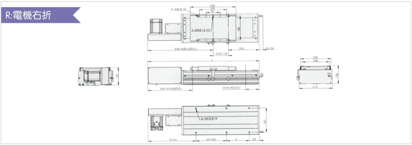 MABC220