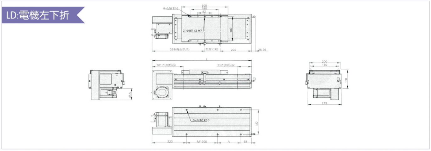 MABC220