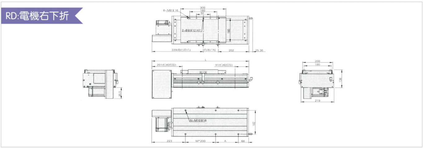 MABC220