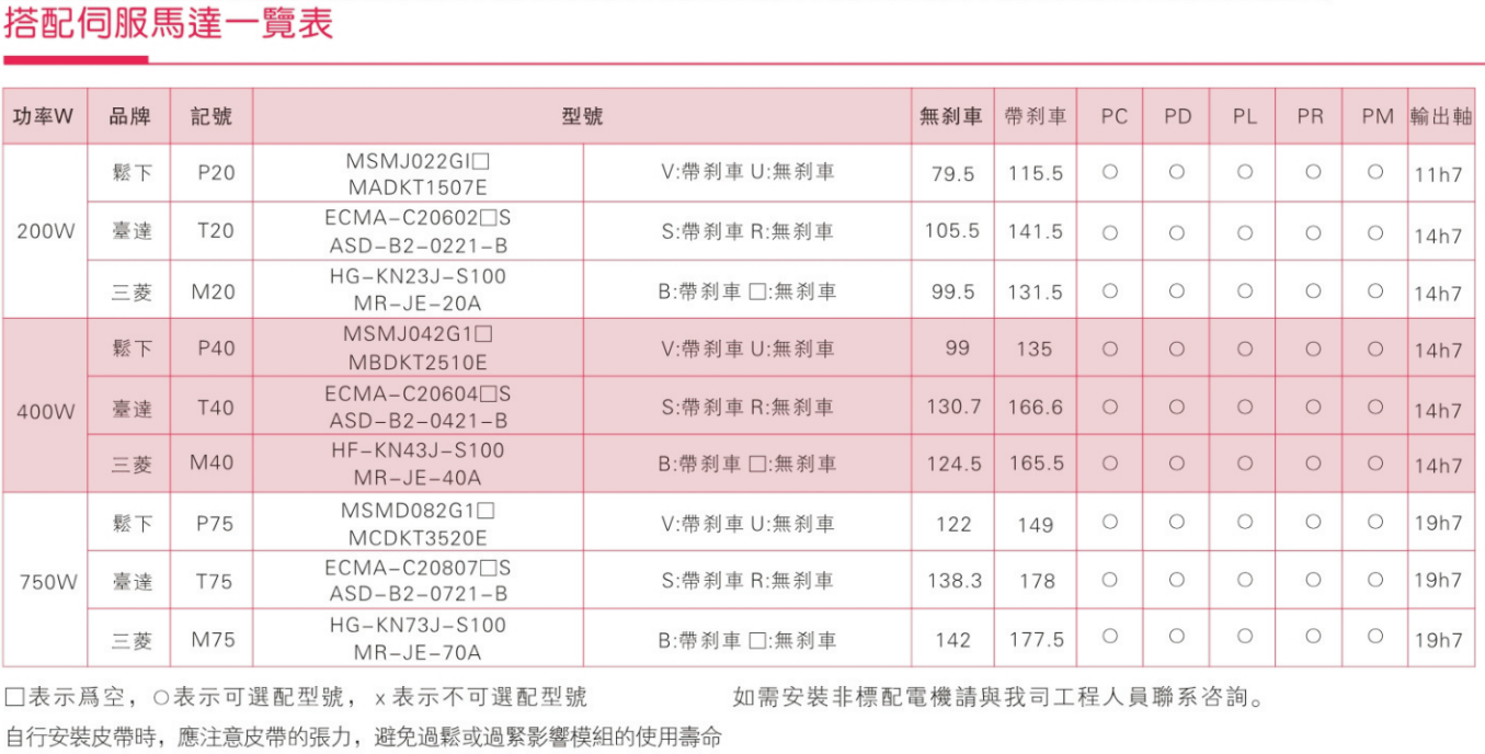 MFG45